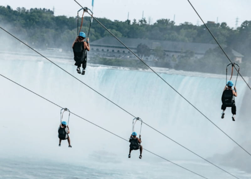 Niagara Falls, Canada: Early Bird Zip Line to The Falls - Crowds, waiting, and timing strategy for your day